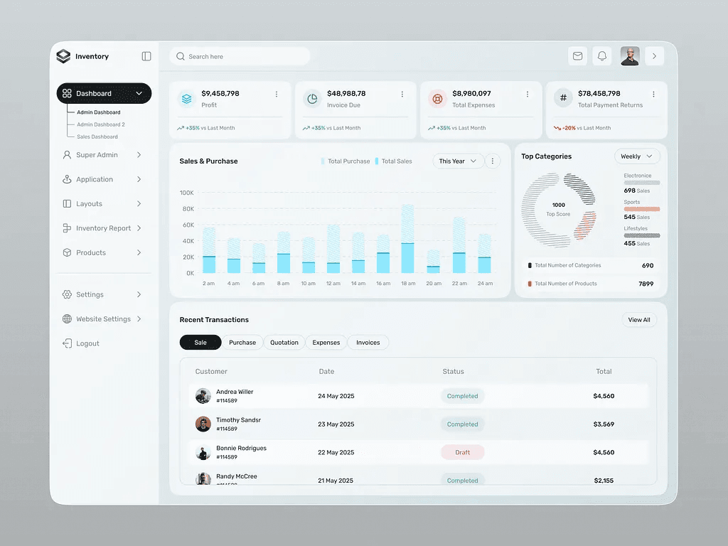 Inventory and order tracking dashboard mockup